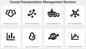 Wie die Supply Chain Solutions von Coyote & UPS der gesamten Lieferikette einen Mehrwert verleihen - Transport management - TMS
